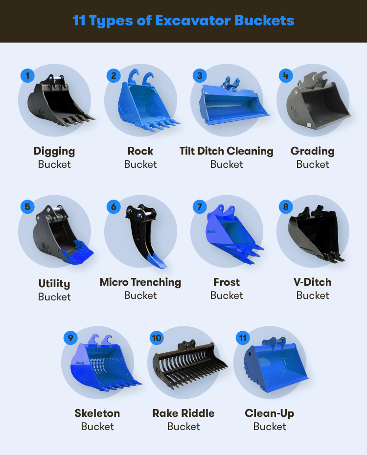 Mechanical &amp; Hydraulic Grabs / Buckets - 4