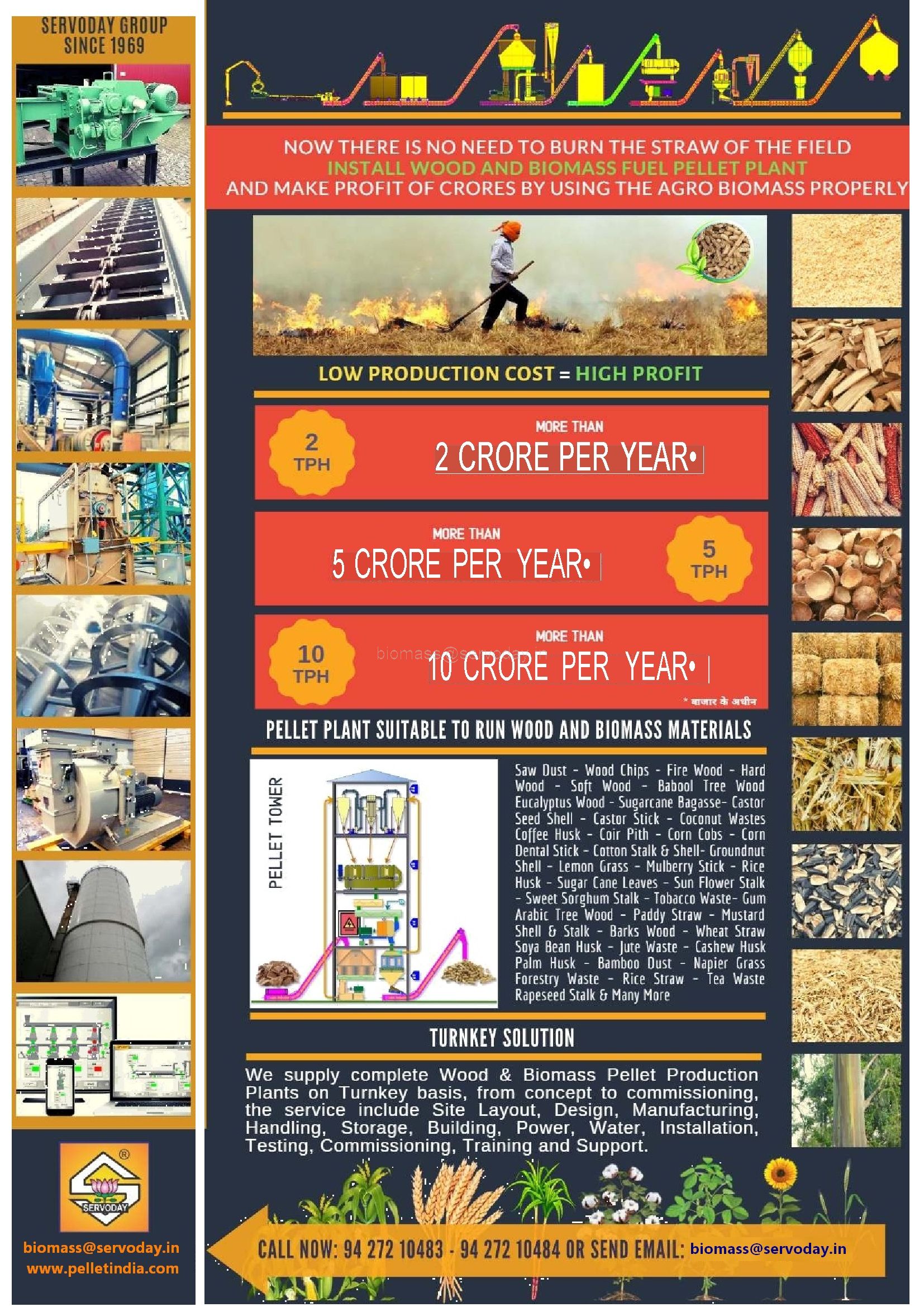 Bamboo and Wood Biomass Tower Pellet Plant - 5